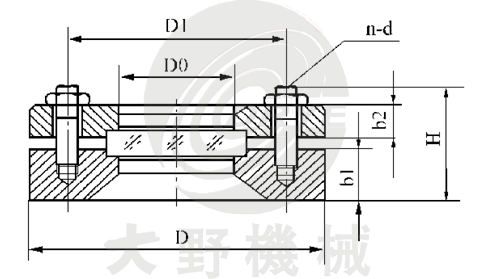 DSG-VIIIa压力容器视镜