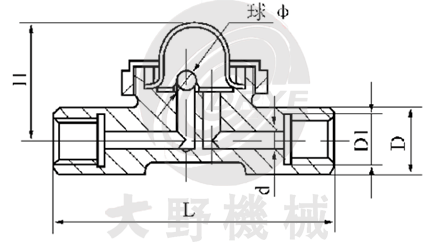 DSG-Va螺纹连接浮球型视镜