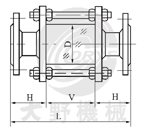 DSG-VII管型视镜